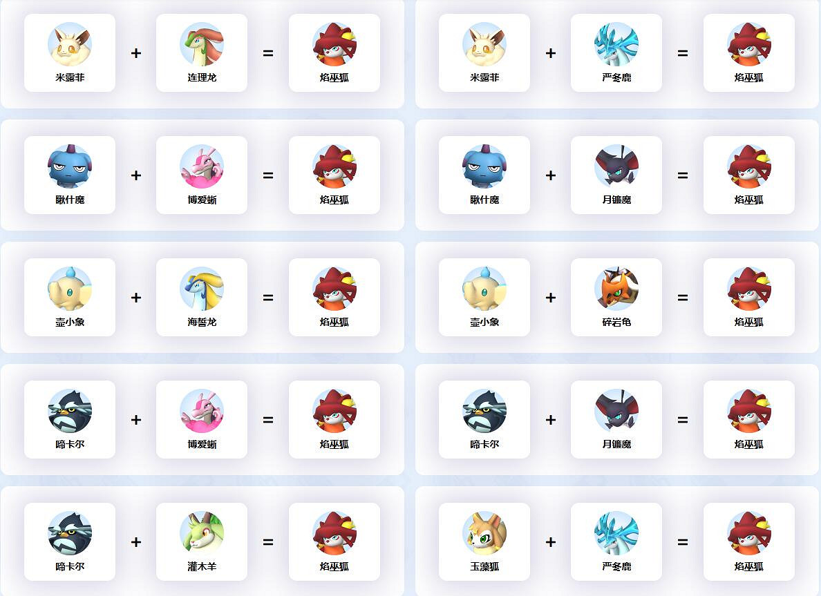 《幻獸帕魯》焰巫狐配種公式一覽 《幻獸帕魯》焰巫狐配種公式一覽