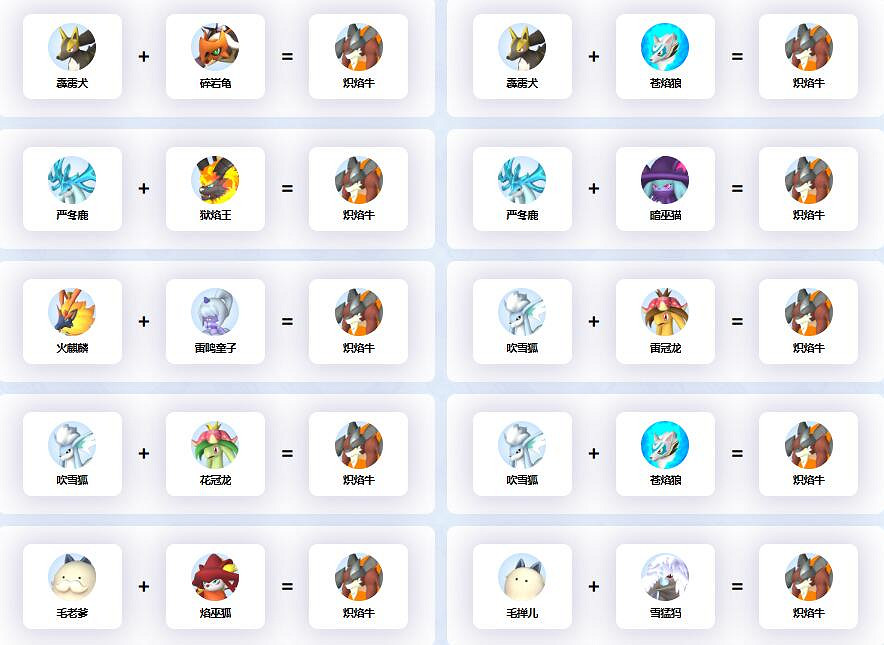 《幻獸帕魯》熾焰牛配種公式一覽