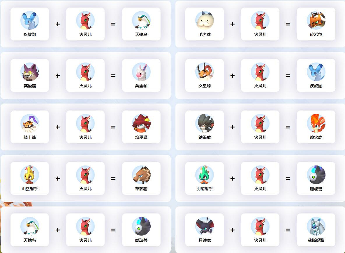 《幻獸帕魯》火靈兒配種公式一覽 《幻獸帕魯》火靈兒配種公式一覽