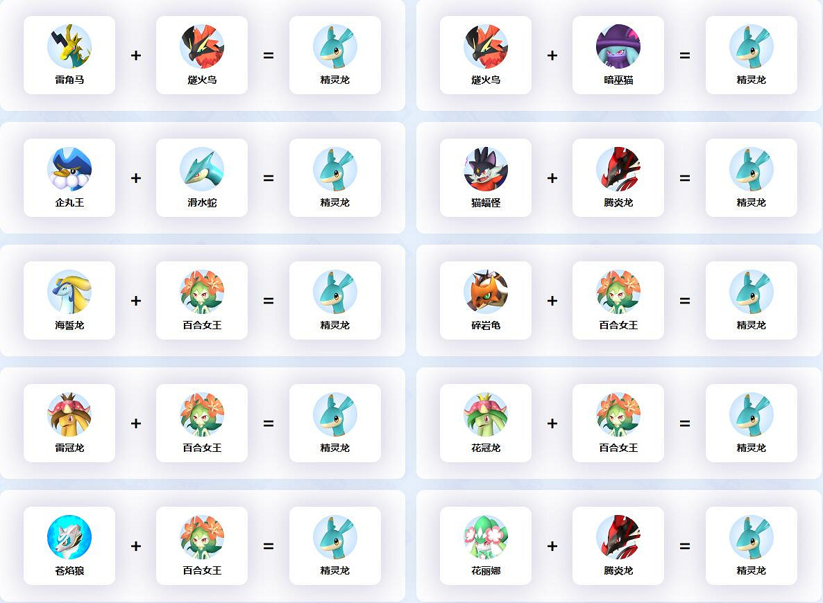 《幻獸帕魯》精靈龍配種公式一覽