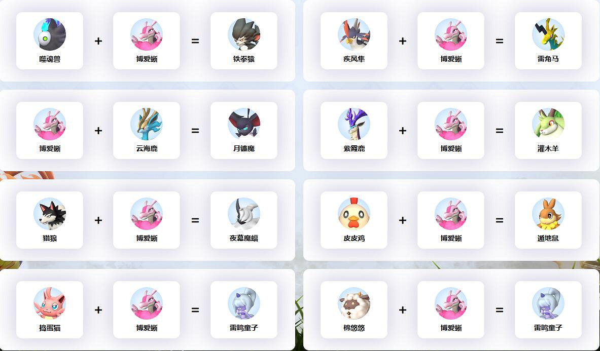 《幻獸帕魯》博愛蜥配種公式一覽 《幻獸帕魯》博愛蜥配種公式一覽