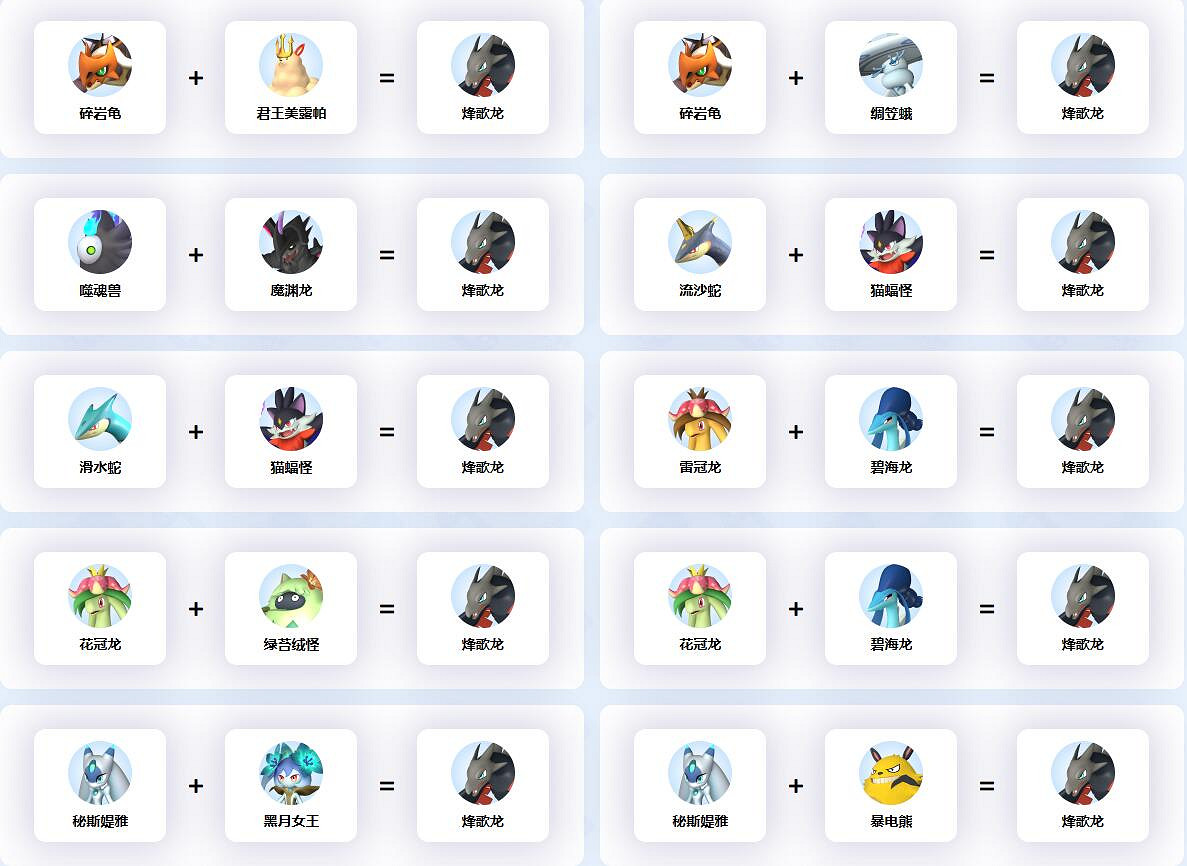 《幻獸帕魯》烽歌龍配種公式一覽 《幻獸帕魯》烽歌龍配種公式一覽