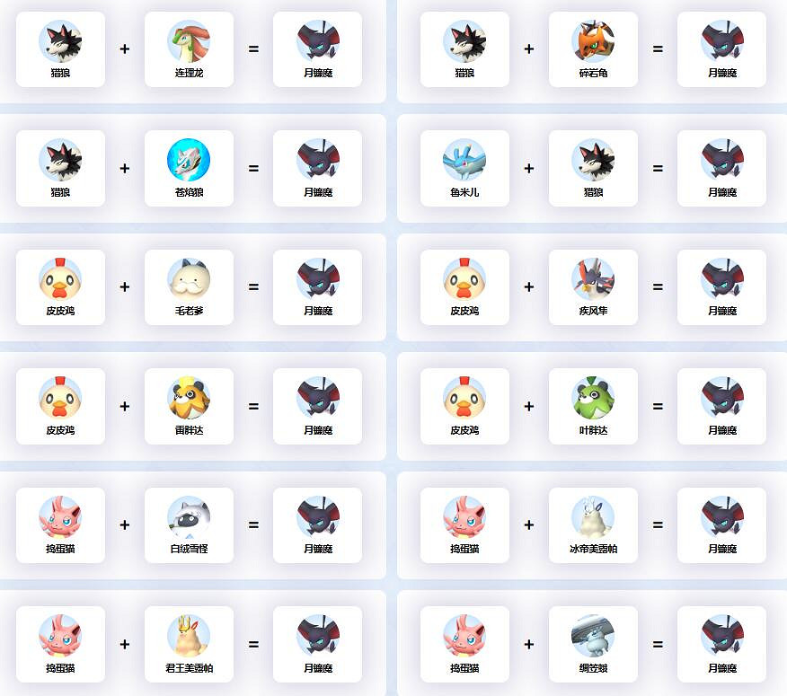 《幻獸帕魯》月鐮魔配種公式一覽 《幻獸帕魯》月鐮魔配種公式一覽