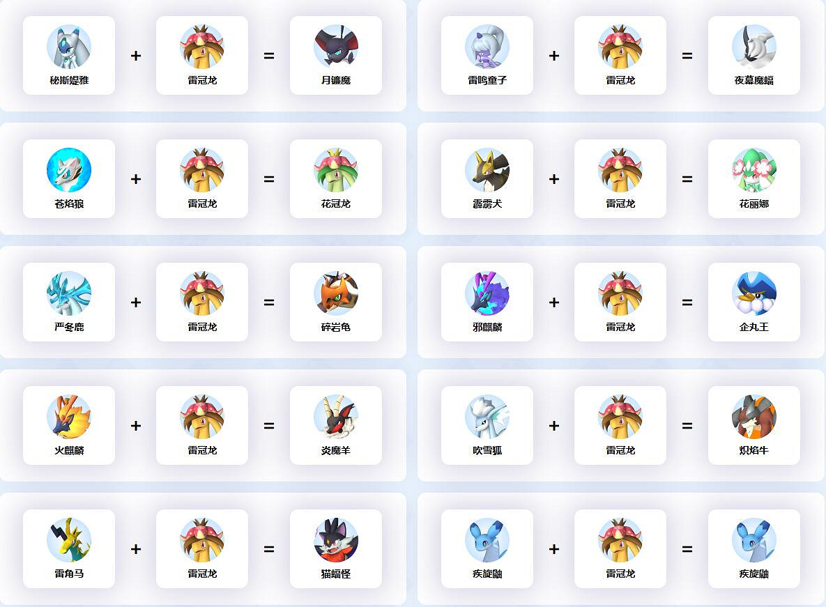 《幻獸帕魯》雷冠龍配種公式一覽 《幻獸帕魯》雷冠龍配種公式一覽