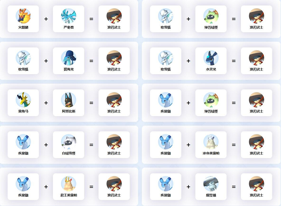 《幻獸帕魯》浪刃武士配種公式一覽 《幻獸帕魯》浪刃武士配種公式一覽