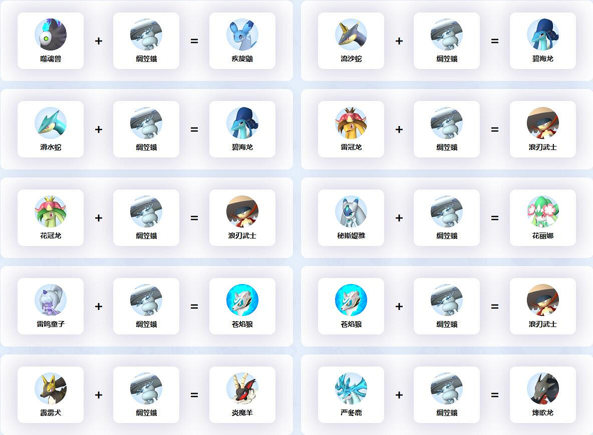 《幻獸帕魯》綢笠蛾配種公式一覽 《幻獸帕魯》綢笠蛾配種公式一覽