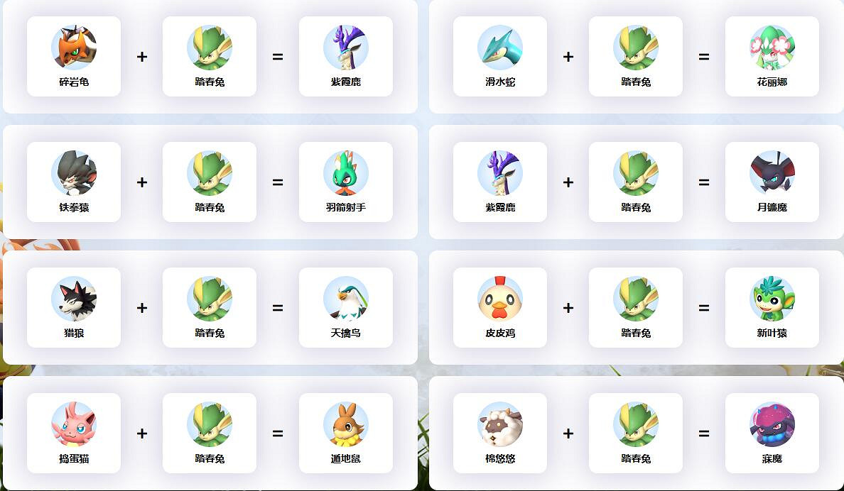 《幻獸帕魯》踏春兔配種公式一覽 《幻獸帕魯》踏春兔配種公式一覽