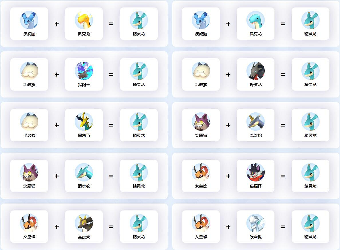 《幻獸帕魯》精靈龍配種公式一覽