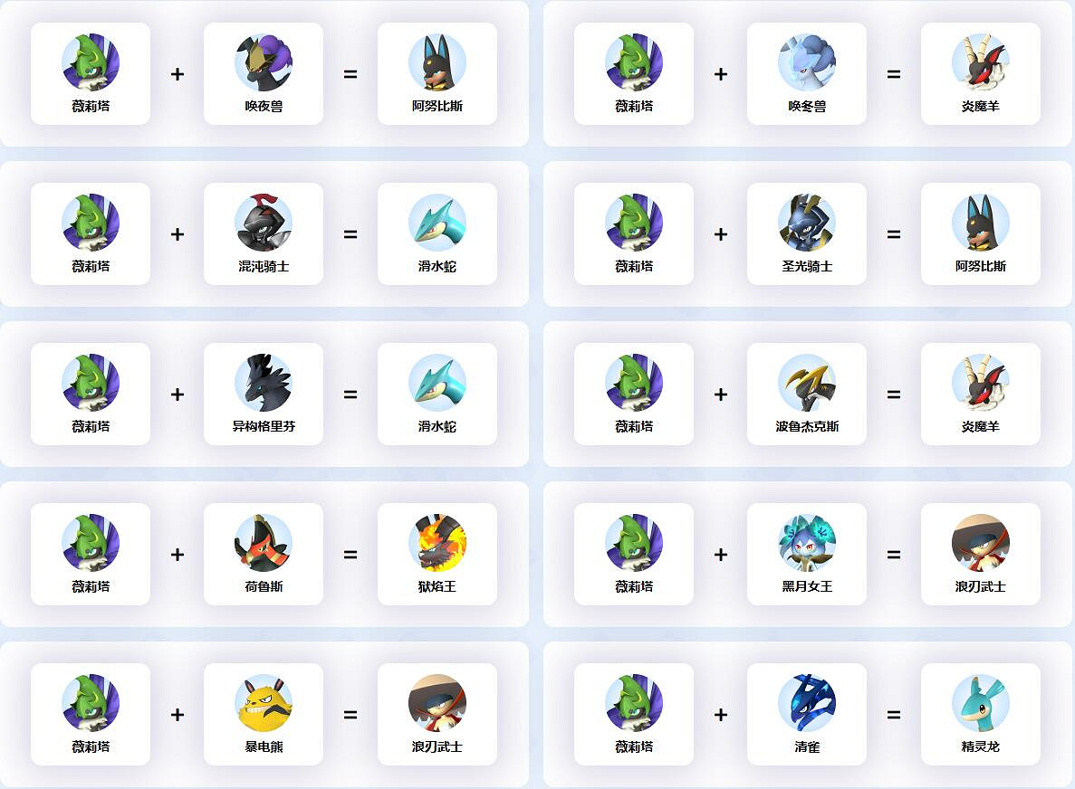 《幻獸帕魯》薇莉塔配種公式一覽 《幻獸帕魯》薇莉塔配種公式一覽