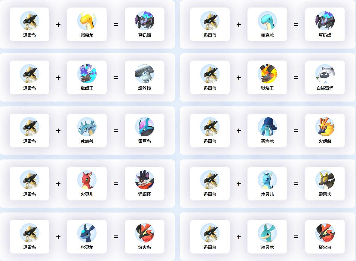 《幻獸帕魯》迅雷鳥配種公式一覽 《幻獸帕魯》迅雷鳥配種公式一覽