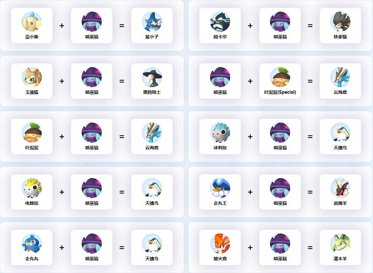 《幻獸帕魯》暗巫貓配種公式一覽