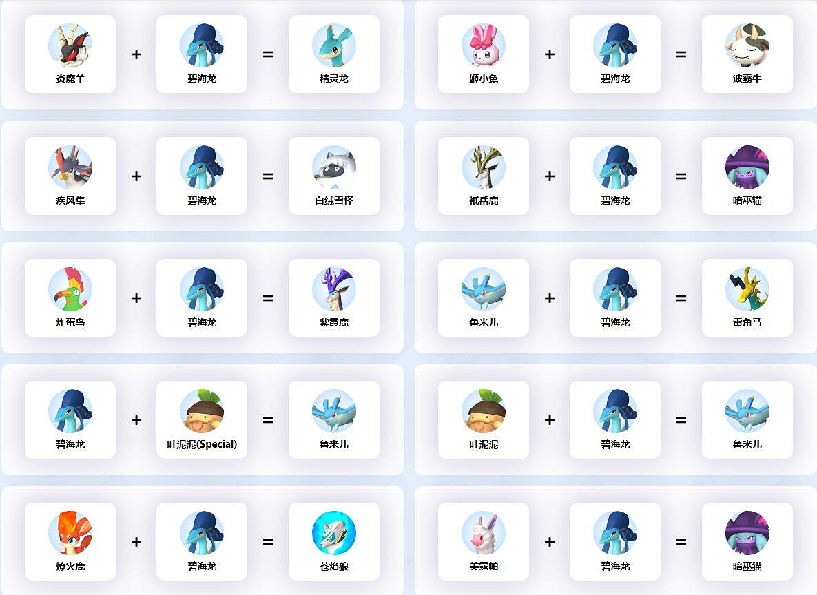 《幻獸帕魯》碧海龍配種公式一覽