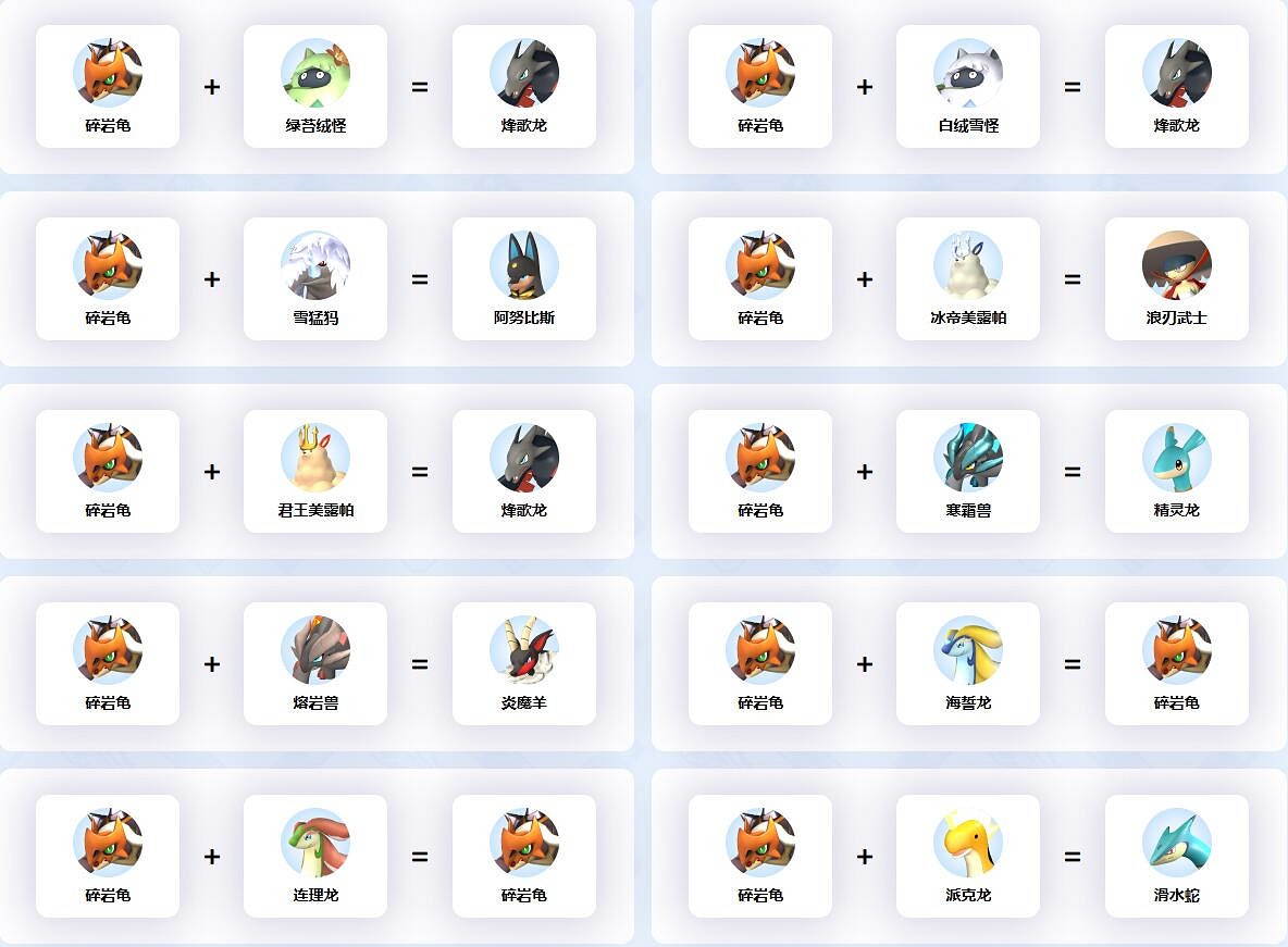 《幻獸帕魯》碎岩龜配種公式一覽 《幻獸帕魯》碎岩龜配種公式一覽
