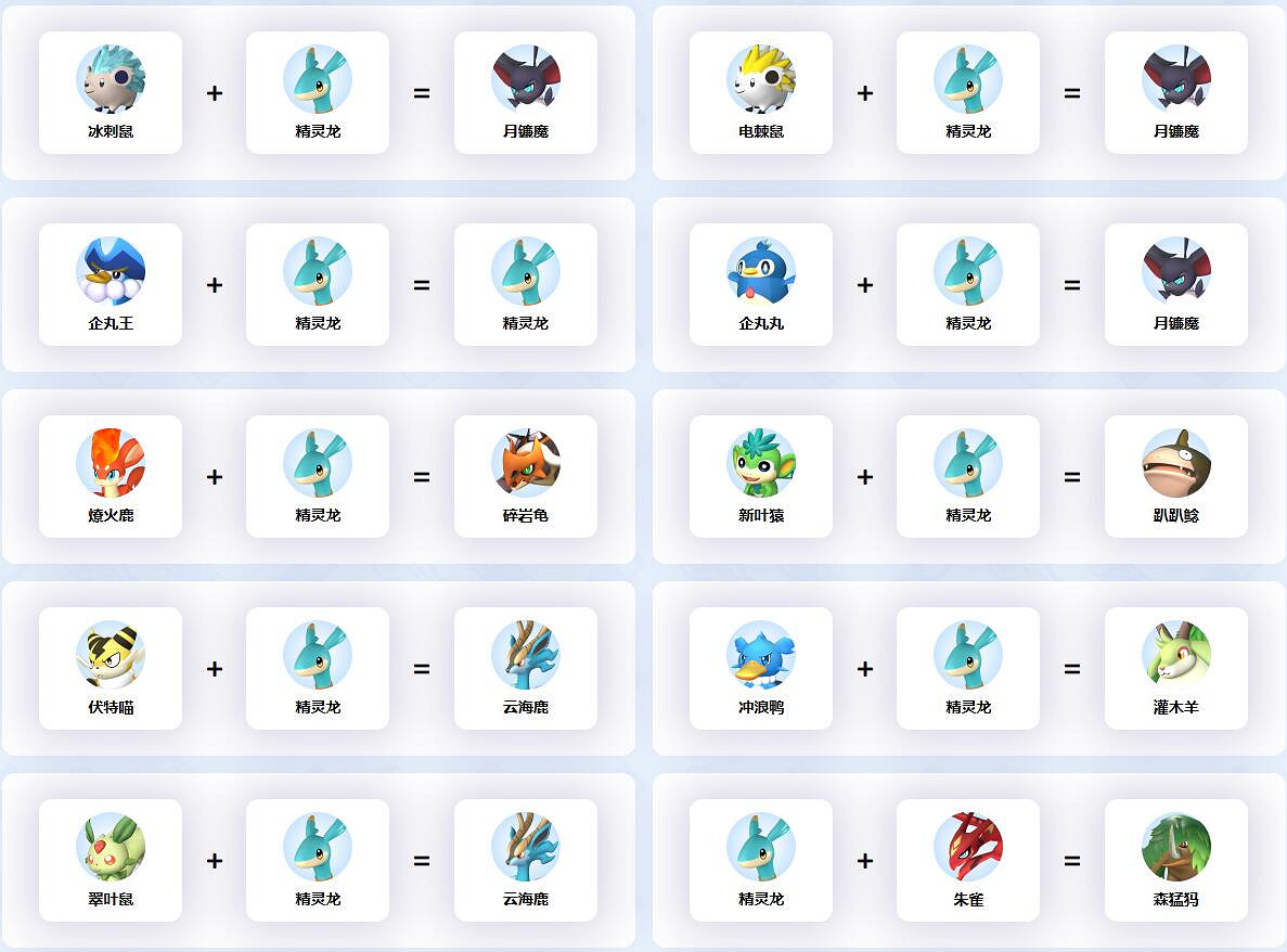 《幻獸帕魯》精靈龍配種公式一覽