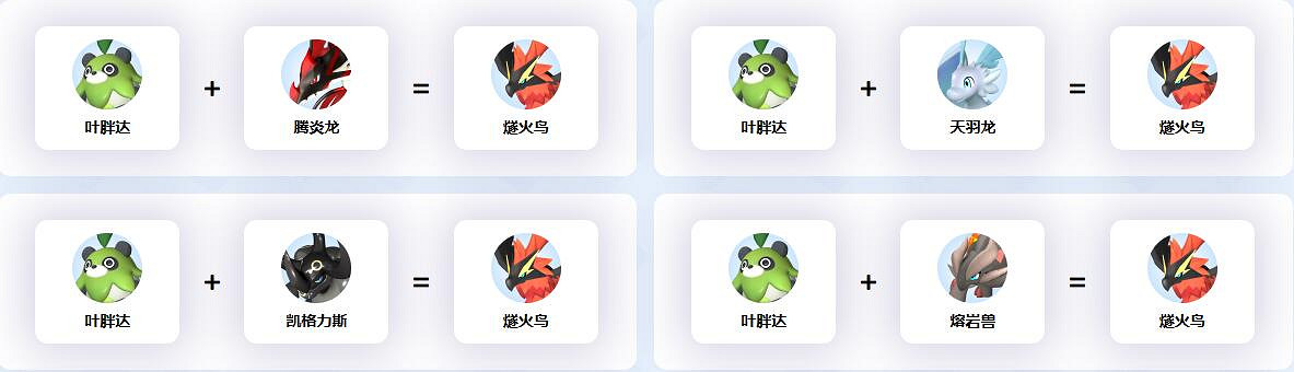 《幻獸帕魯》燧火鳥配種公式一覽 《幻獸帕魯》燧火鳥配種公式一覽