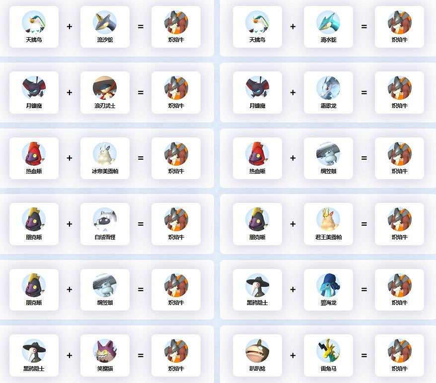 《幻獸帕魯》熾焰牛配種公式一覽