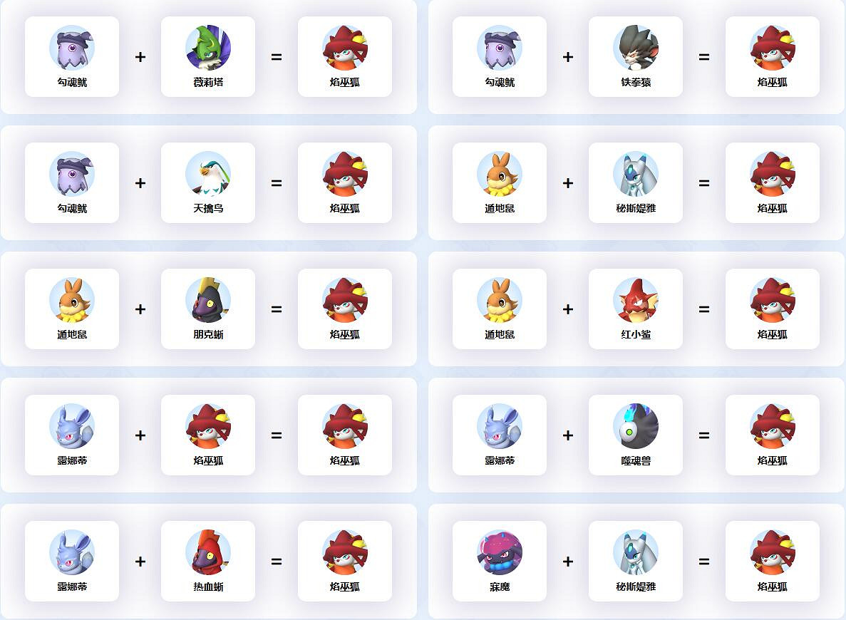 《幻獸帕魯》焰巫狐配種公式一覽 《幻獸帕魯》焰巫狐配種公式一覽