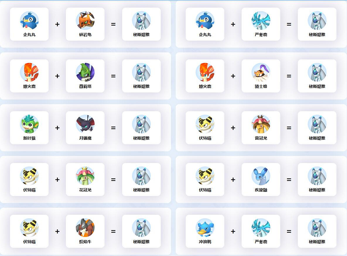《幻獸帕魯》秘斯媞雅配種公式一覽 《幻獸帕魯》秘斯媞雅配種公式一覽