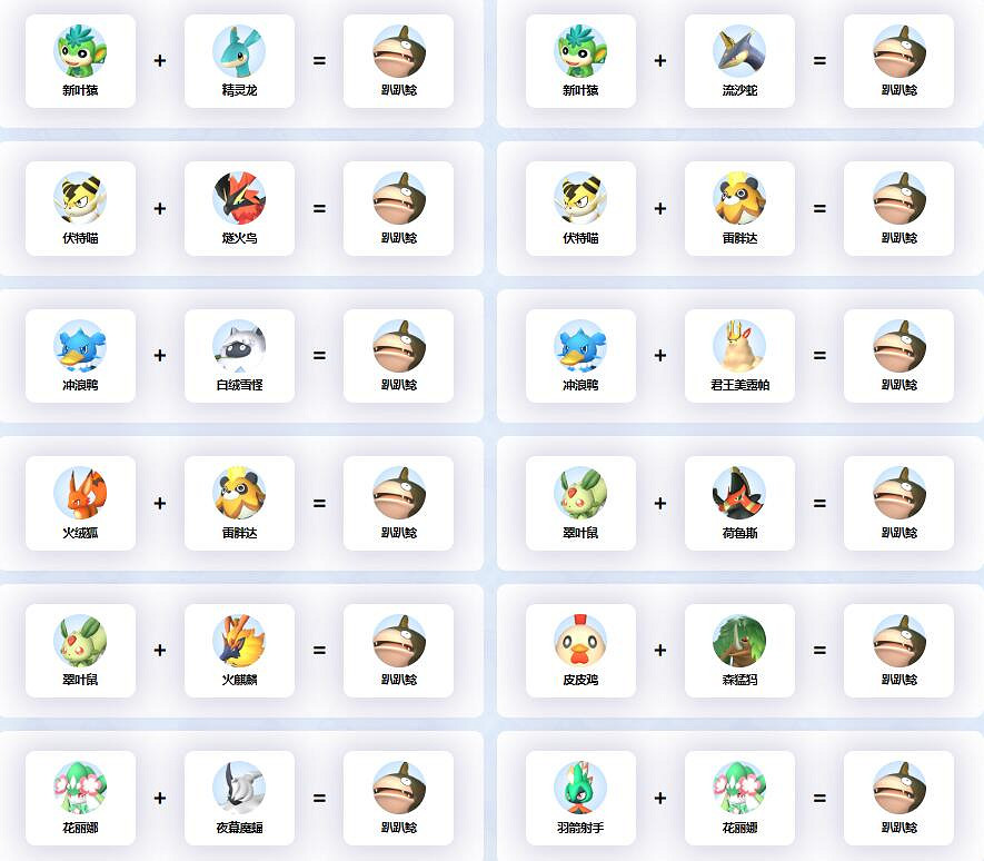 《幻獸帕魯》趴趴鯰配種公式一覽 《幻獸帕魯》趴趴鯰配種公式一覽