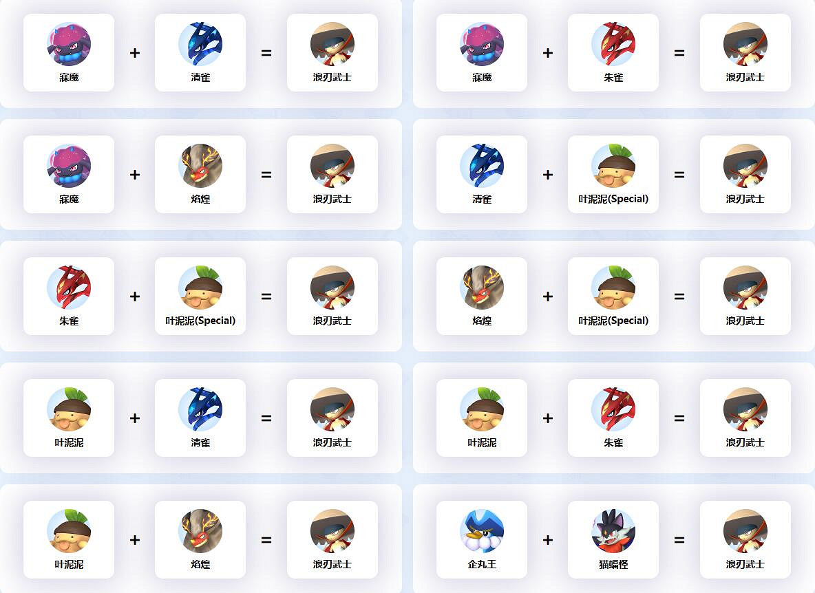 《幻獸帕魯》浪刃武士配種公式一覽 《幻獸帕魯》浪刃武士配種公式一覽