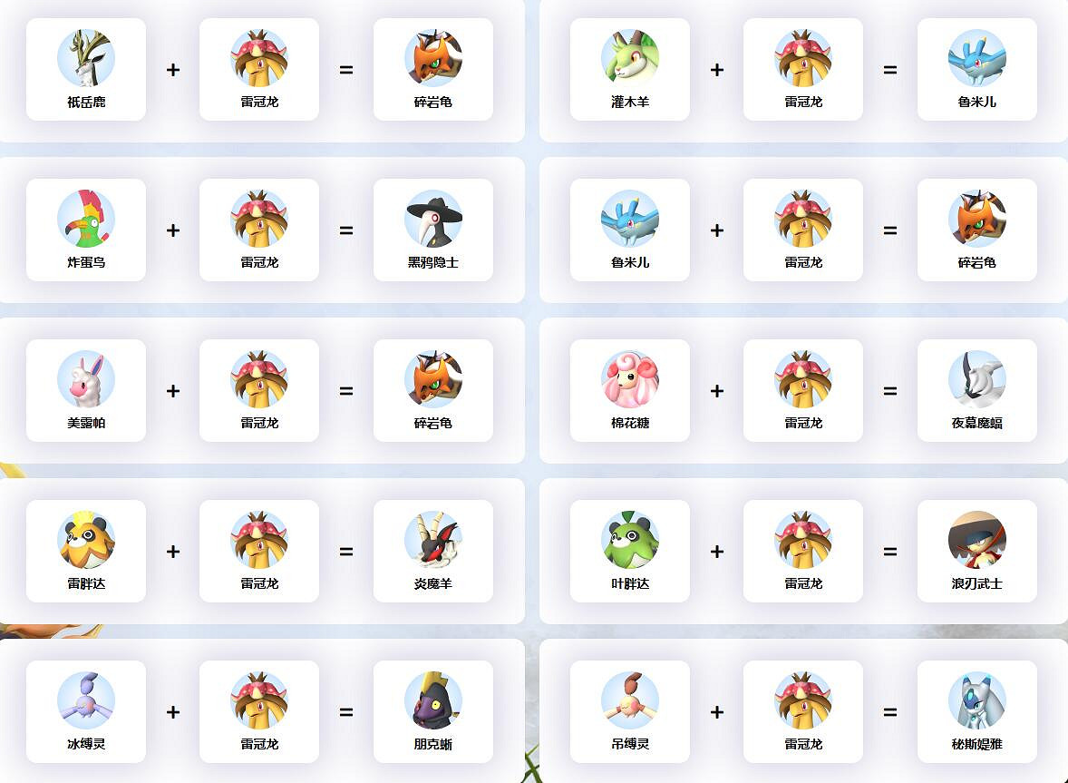 《幻獸帕魯》雷冠龍配種公式一覽 《幻獸帕魯》雷冠龍配種公式一覽