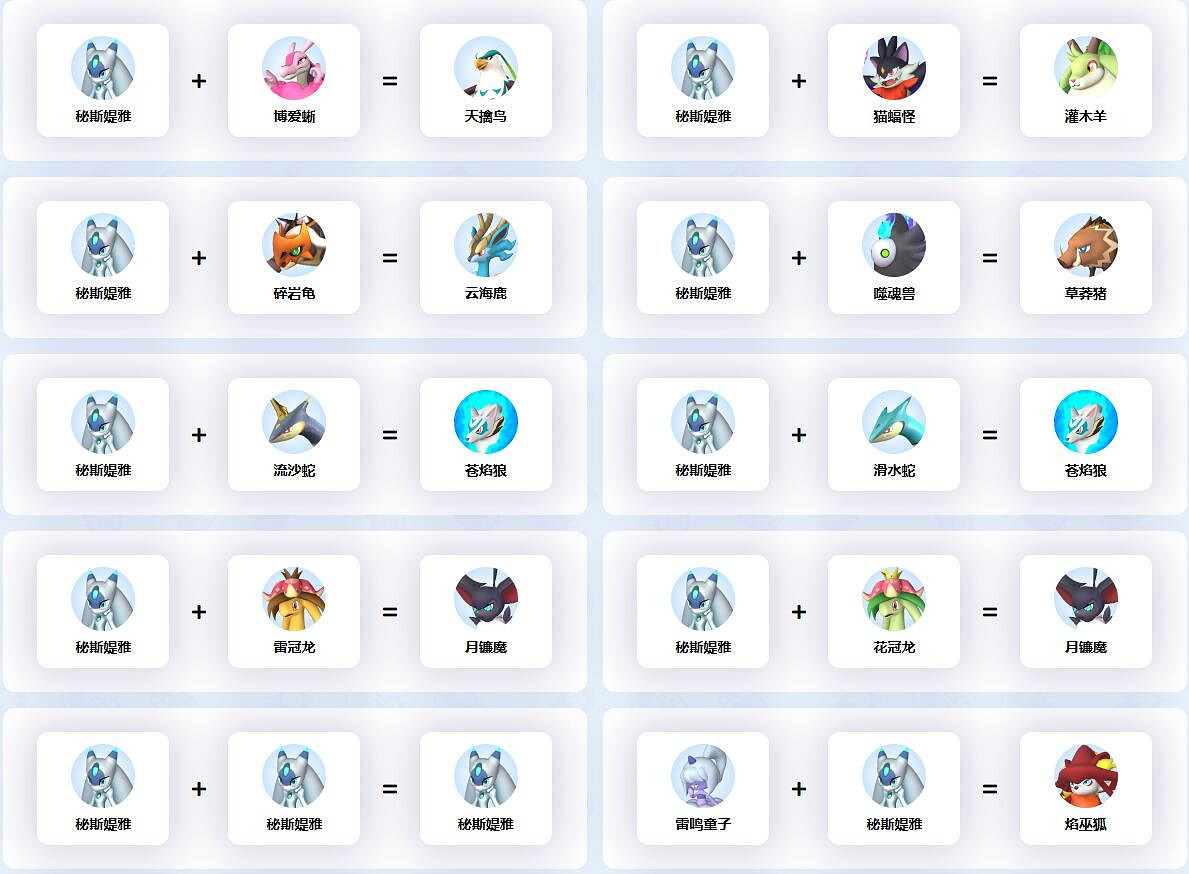 《幻獸帕魯》秘斯媞雅配種公式一覽 《幻獸帕魯》秘斯媞雅配種公式一覽