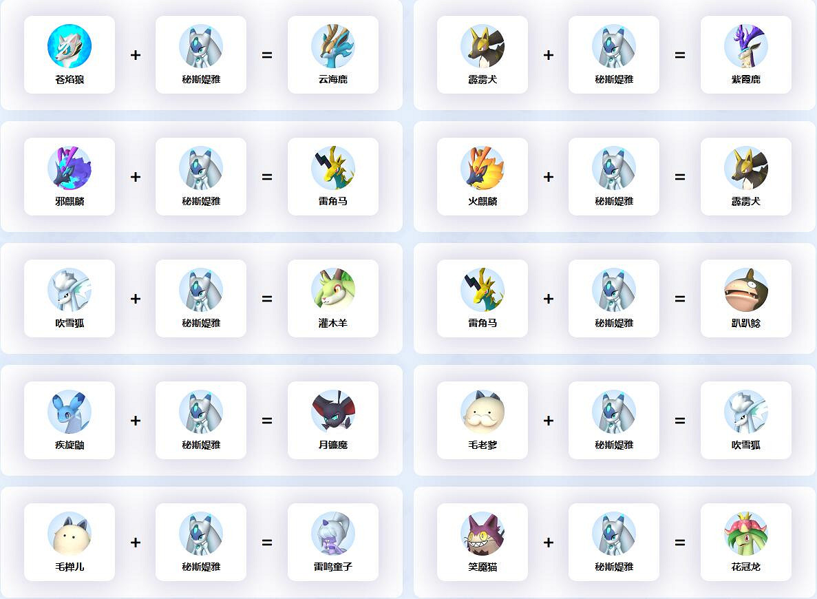 《幻獸帕魯》秘斯媞雅配種公式一覽 《幻獸帕魯》秘斯媞雅配種公式一覽