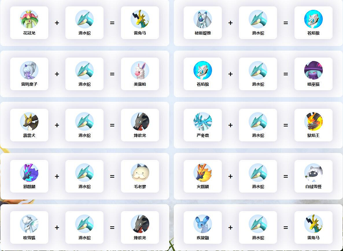 《幻獸帕魯》滑水蛇配種公式一覽 《幻獸帕魯》滑水蛇配種公式一覽