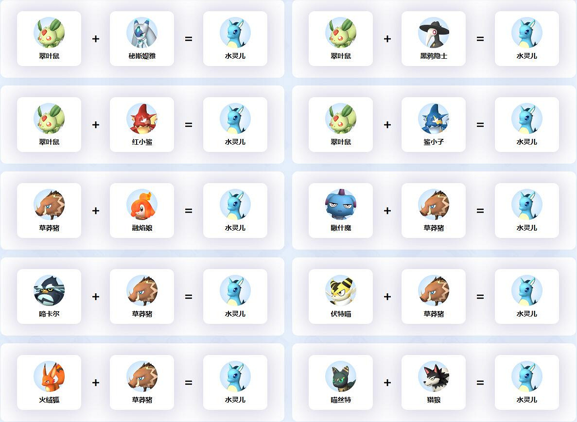 《幻獸帕魯》水靈兒配種公式一覽