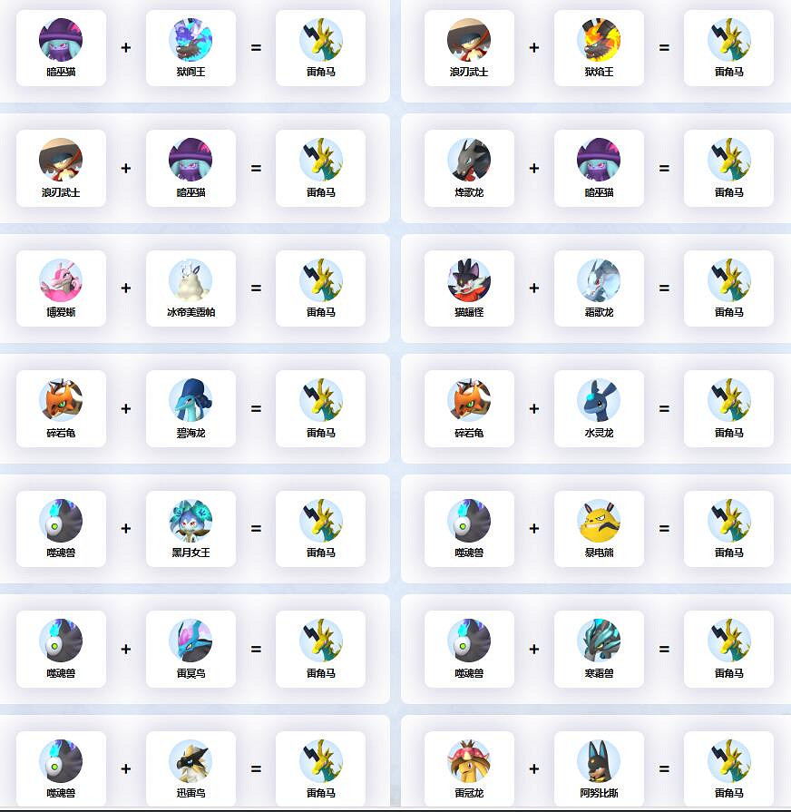 《幻獸帕魯》雷角馬配種公式一覽 《幻獸帕魯》雷角馬配種公式一覽