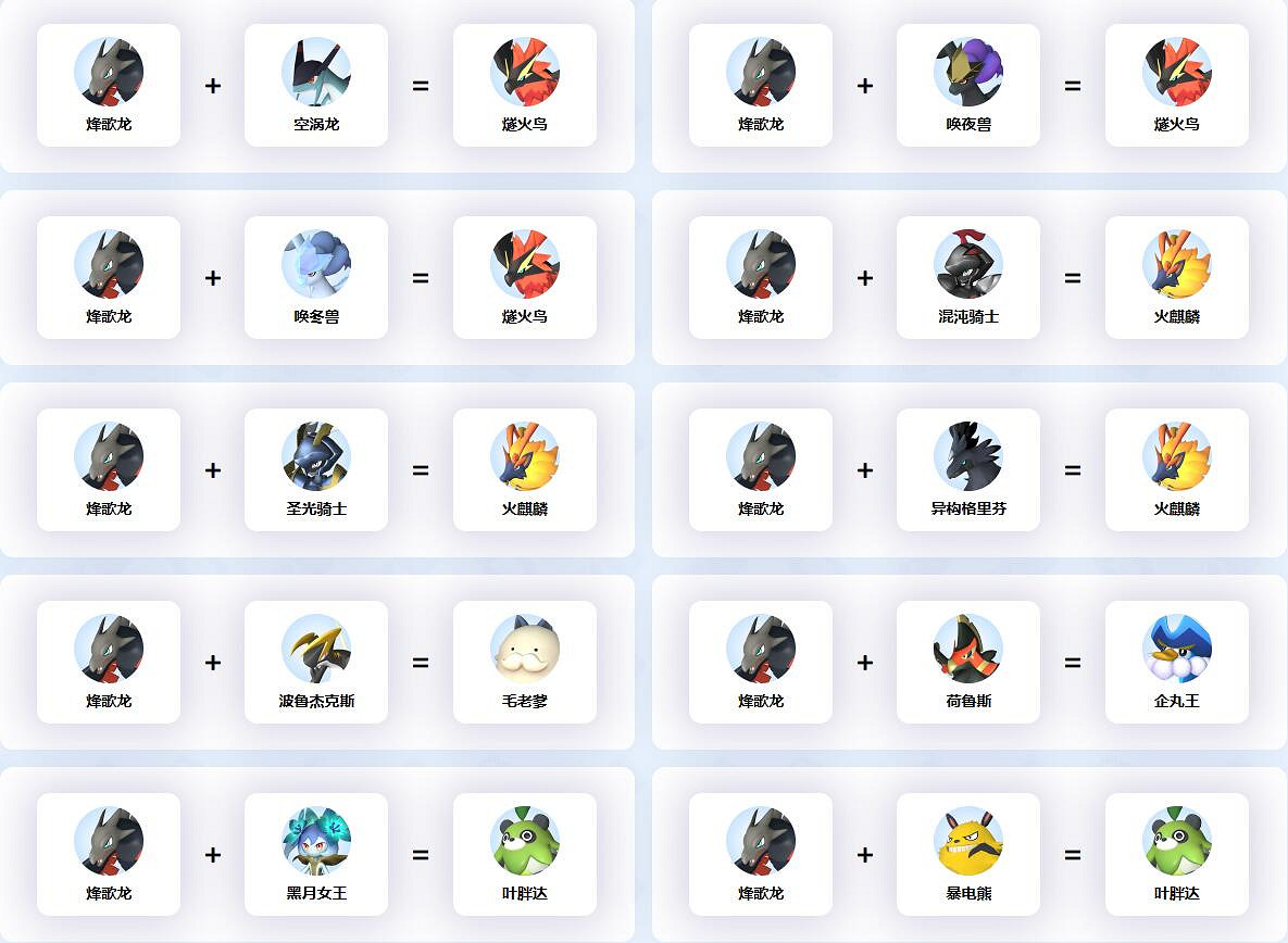 《幻獸帕魯》烽歌龍配種公式一覽 《幻獸帕魯》烽歌龍配種公式一覽