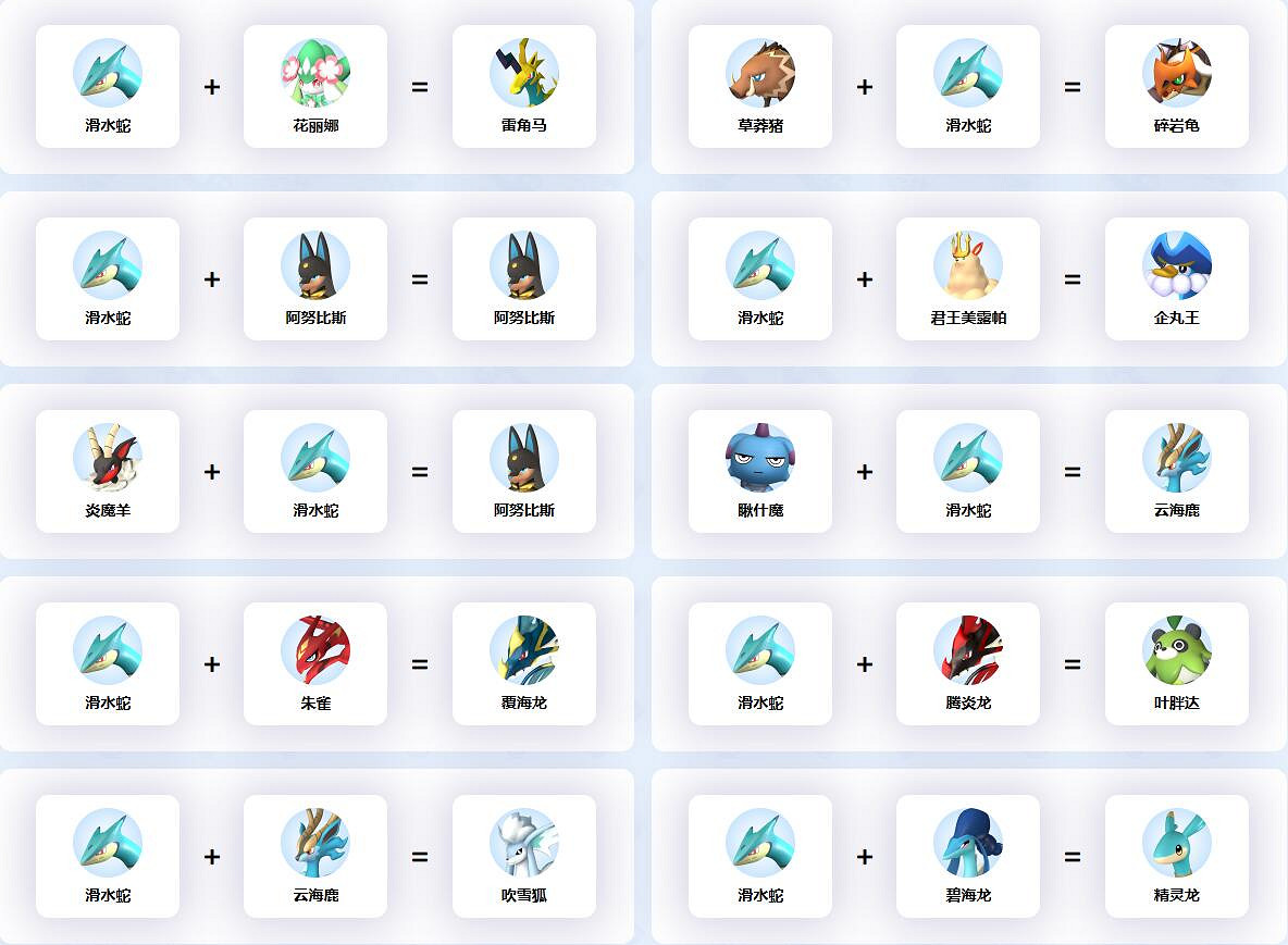 《幻獸帕魯》滑水蛇配種公式一覽 《幻獸帕魯》滑水蛇配種公式一覽