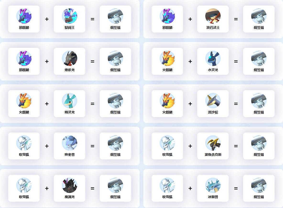 《幻獸帕魯》綢笠蛾配種公式一覽 《幻獸帕魯》綢笠蛾配種公式一覽