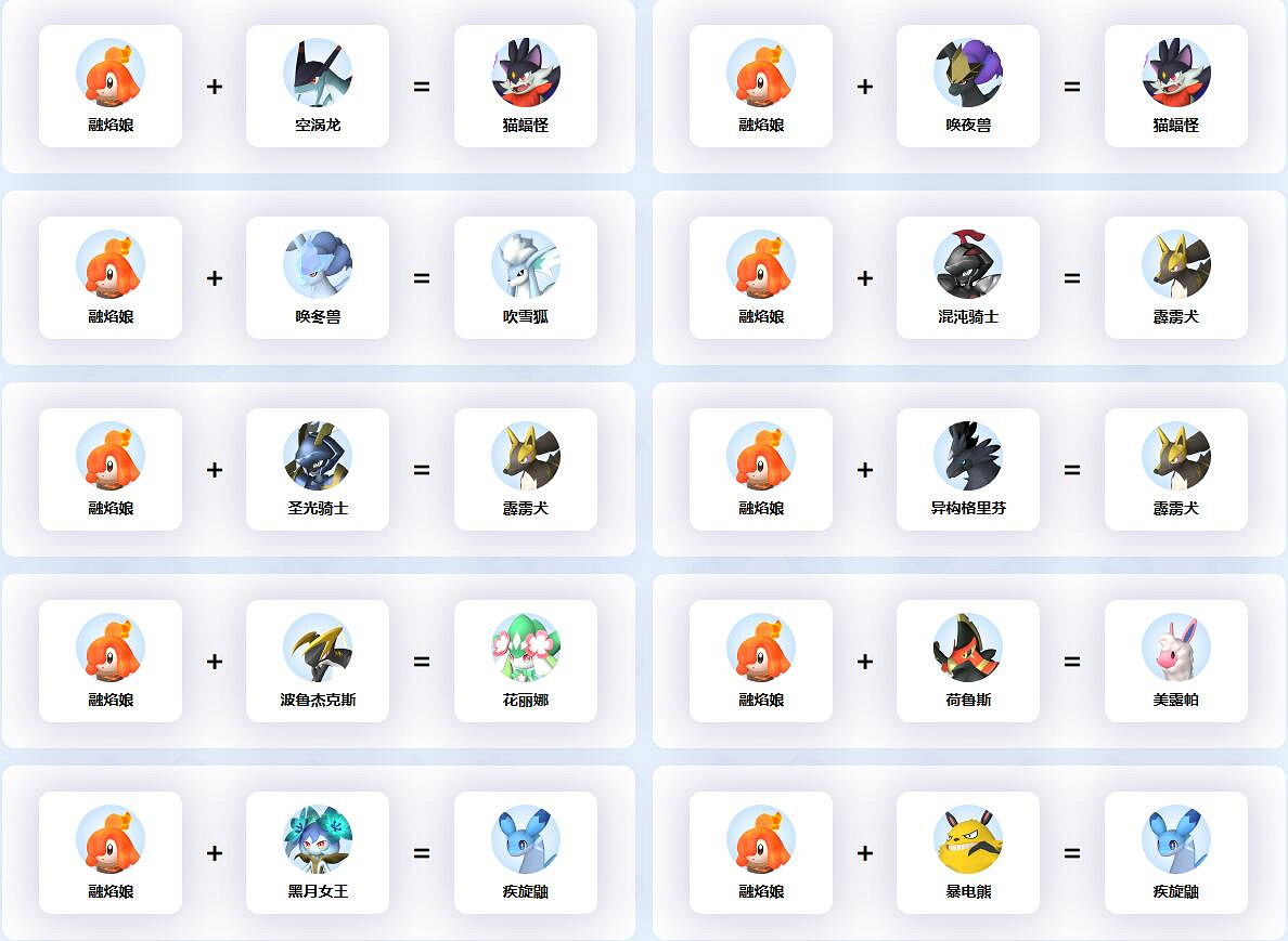 《幻獸帕魯》熔焰娘配種公式一覽 《幻獸帕魯》熔焰娘配種公式一覽