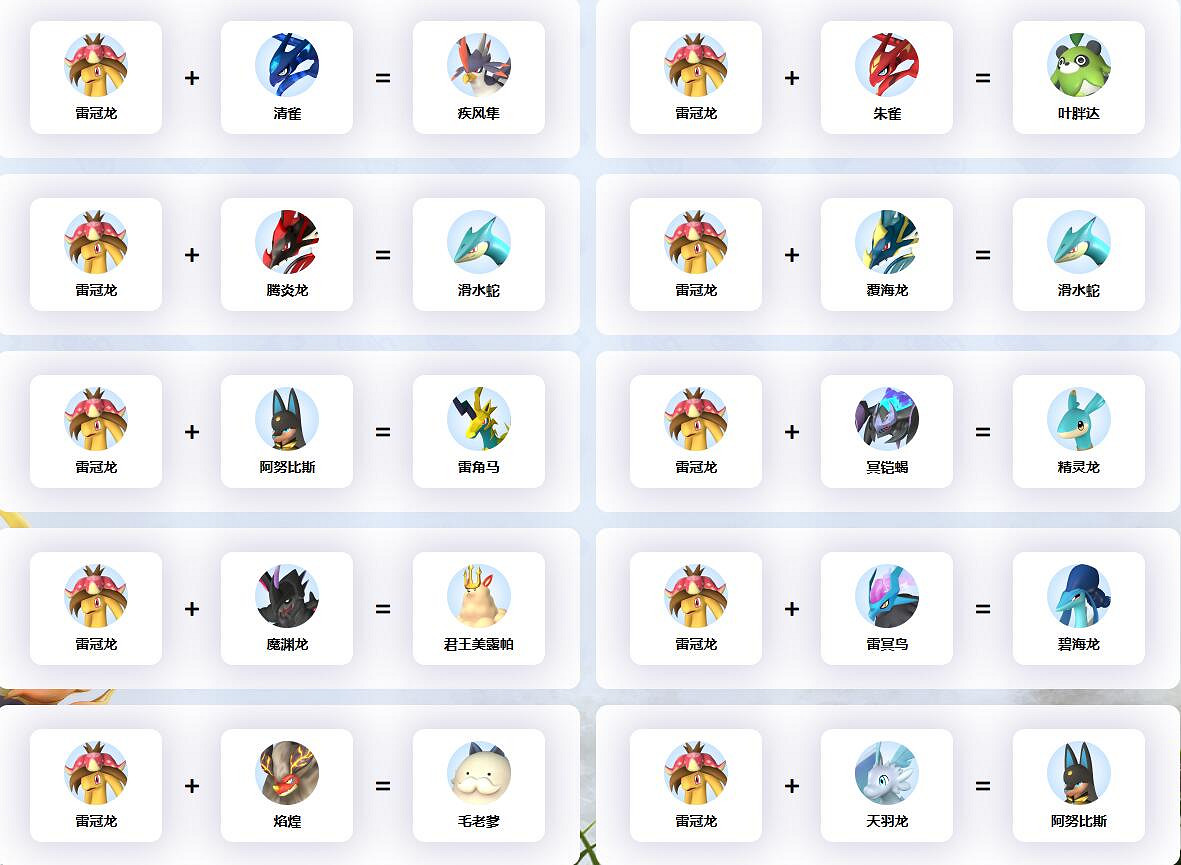 《幻獸帕魯》雷冠龍配種公式一覽 《幻獸帕魯》雷冠龍配種公式一覽