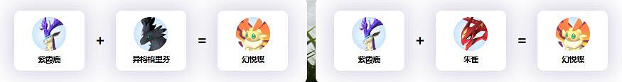 《幻獸帕魯》幻悅蝶配種公式一覽