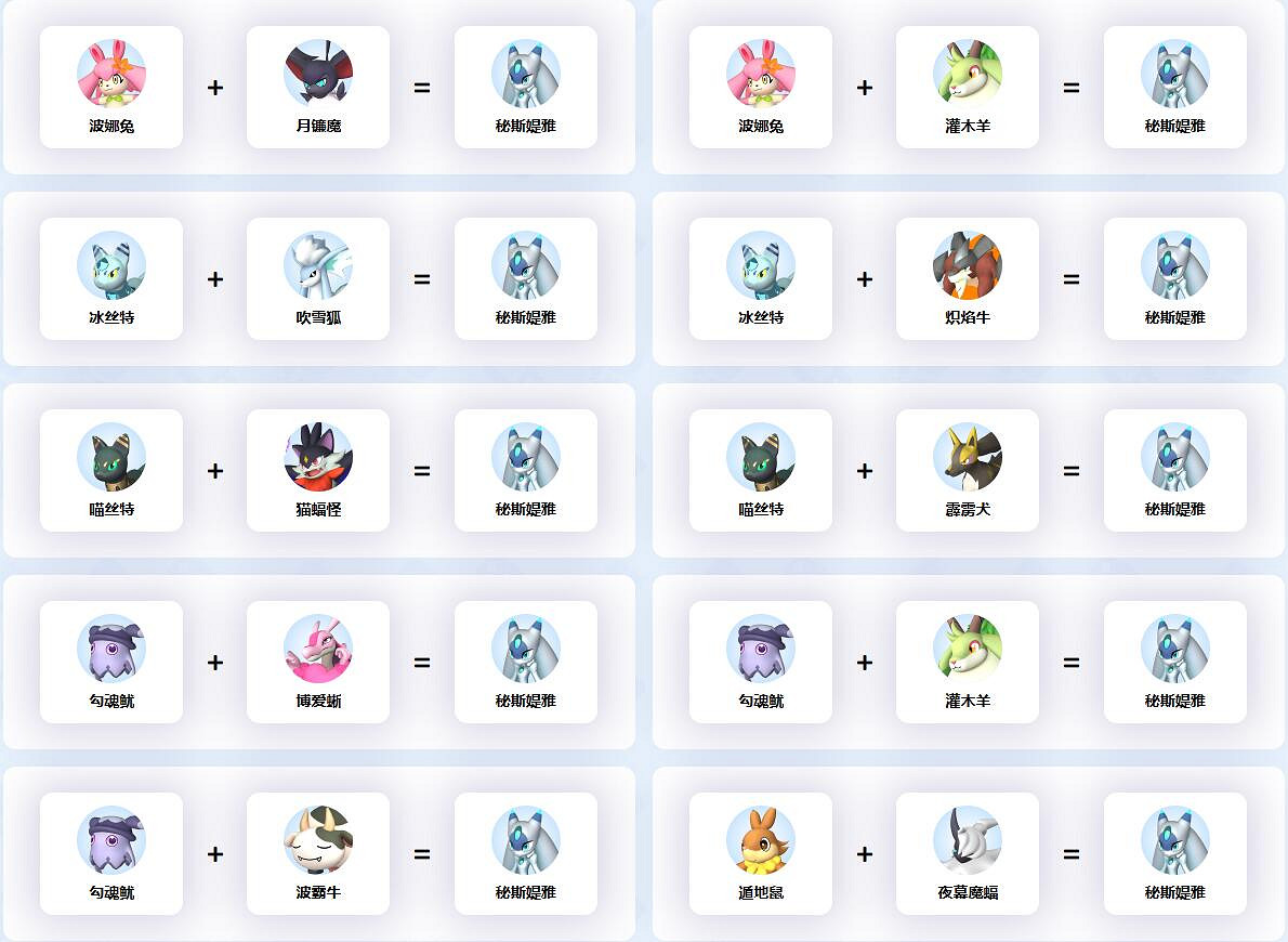 《幻獸帕魯》秘斯媞雅配種公式一覽 《幻獸帕魯》秘斯媞雅配種公式一覽