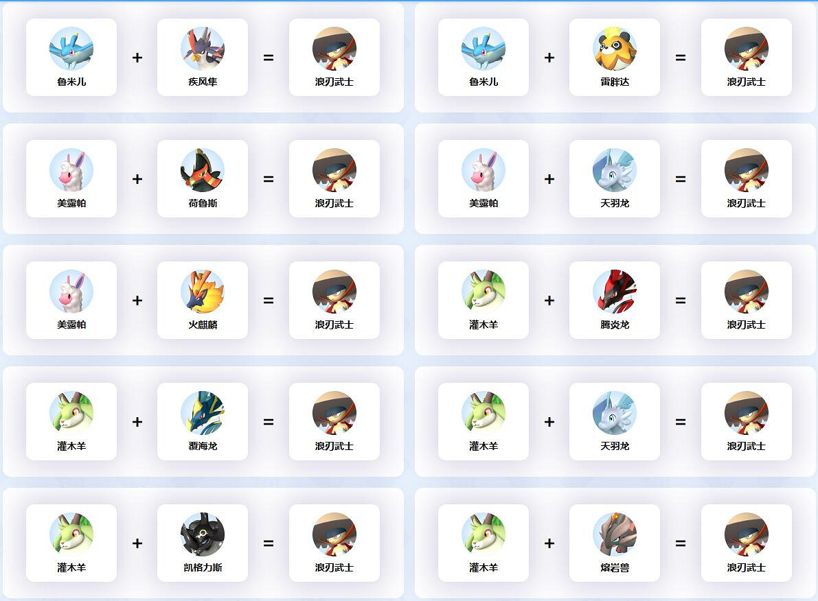 《幻獸帕魯》浪刃武士配種公式一覽 《幻獸帕魯》浪刃武士配種公式一覽