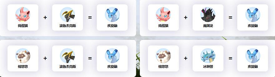 《幻獸帕魯》疾旋鼬配種公式一覽 《幻獸帕魯》疾旋鼬配種公式一覽