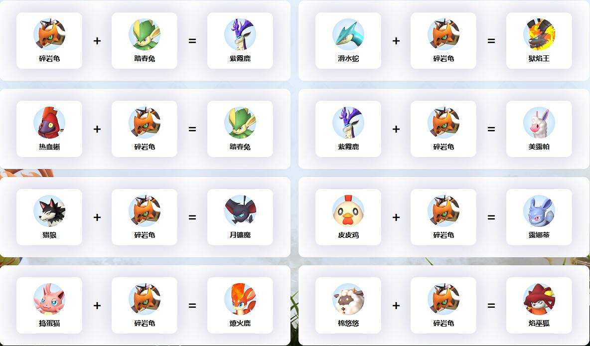 《幻獸帕魯》碎岩龜配種公式一覽 《幻獸帕魯》碎岩龜配種公式一覽