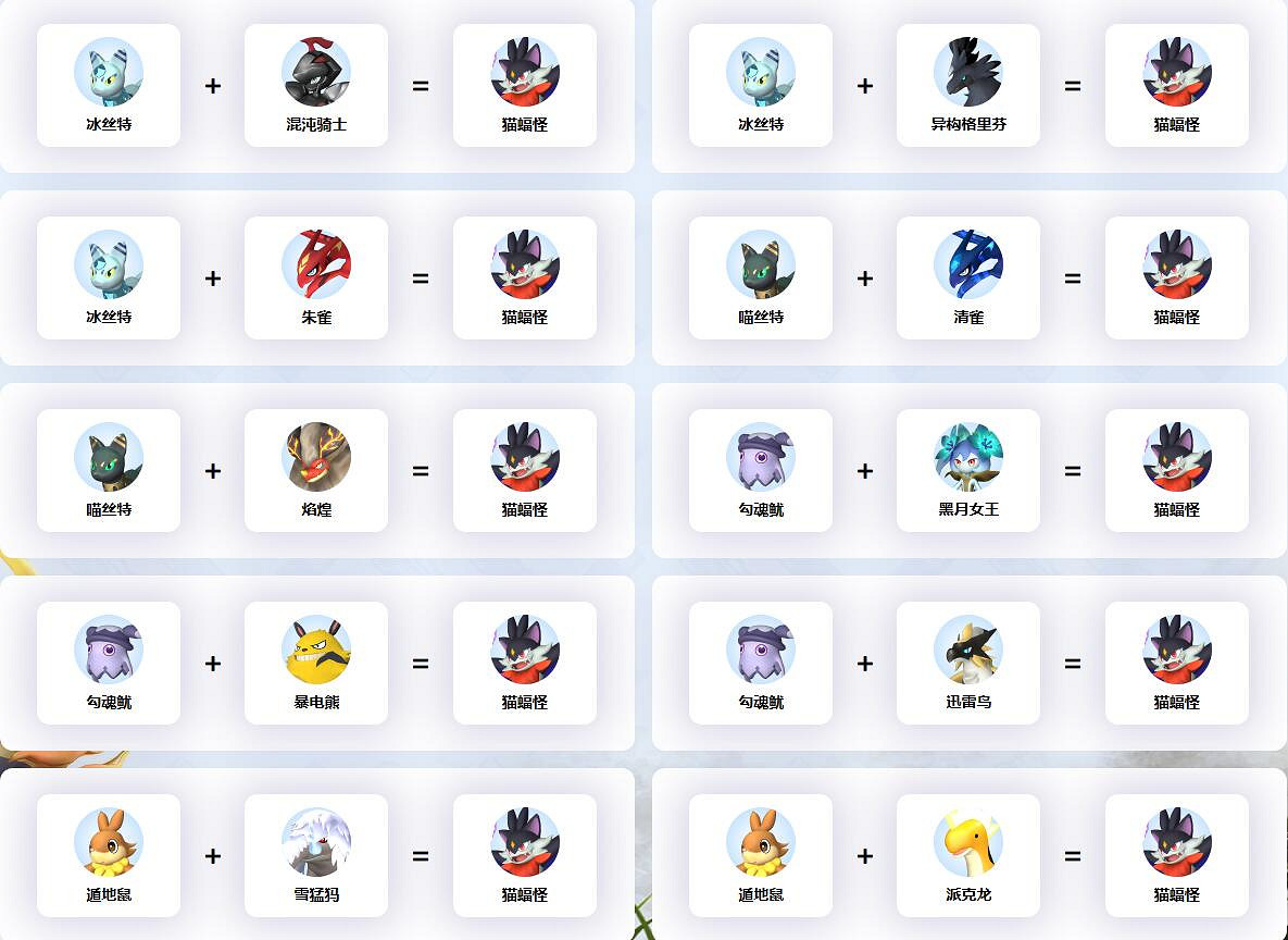 《幻獸帕魯》貓蝠怪配種公式一覽 《幻獸帕魯》貓蝠怪配種公式一覽