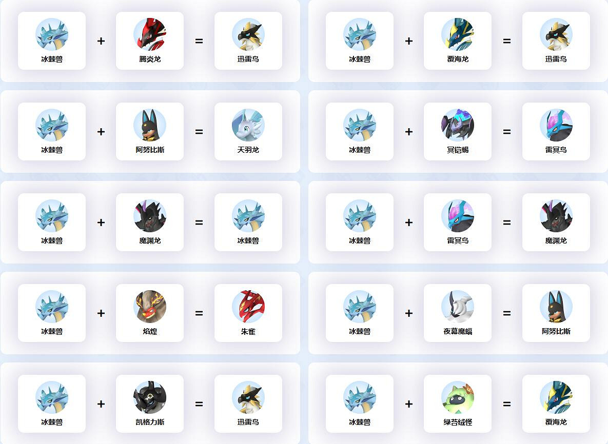 《幻獸帕魯》冰棘獸配種公式一覽 《幻獸帕魯》冰棘獸配種公式一覽