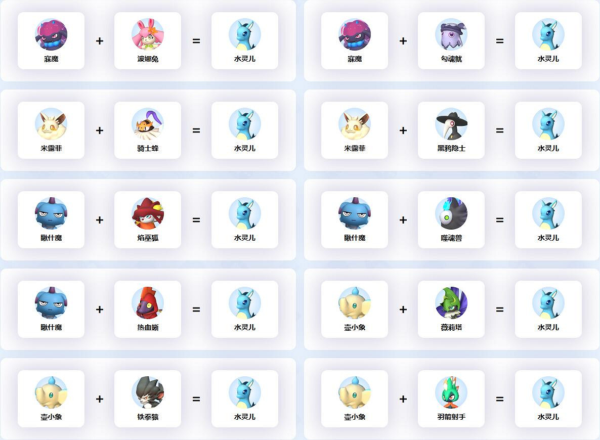 《幻獸帕魯》水靈兒配種公式一覽