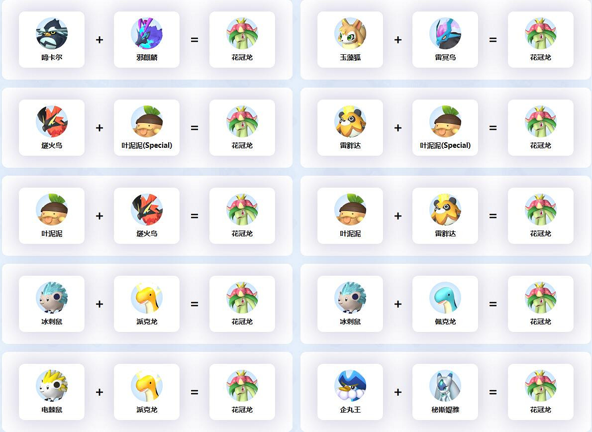 《幻獸帕魯》花冠龍配種公式一覽 《幻獸帕魯》花冠龍配種公式一覽