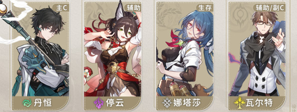 崩壞星穹鐵道瓦爾特培養攻略