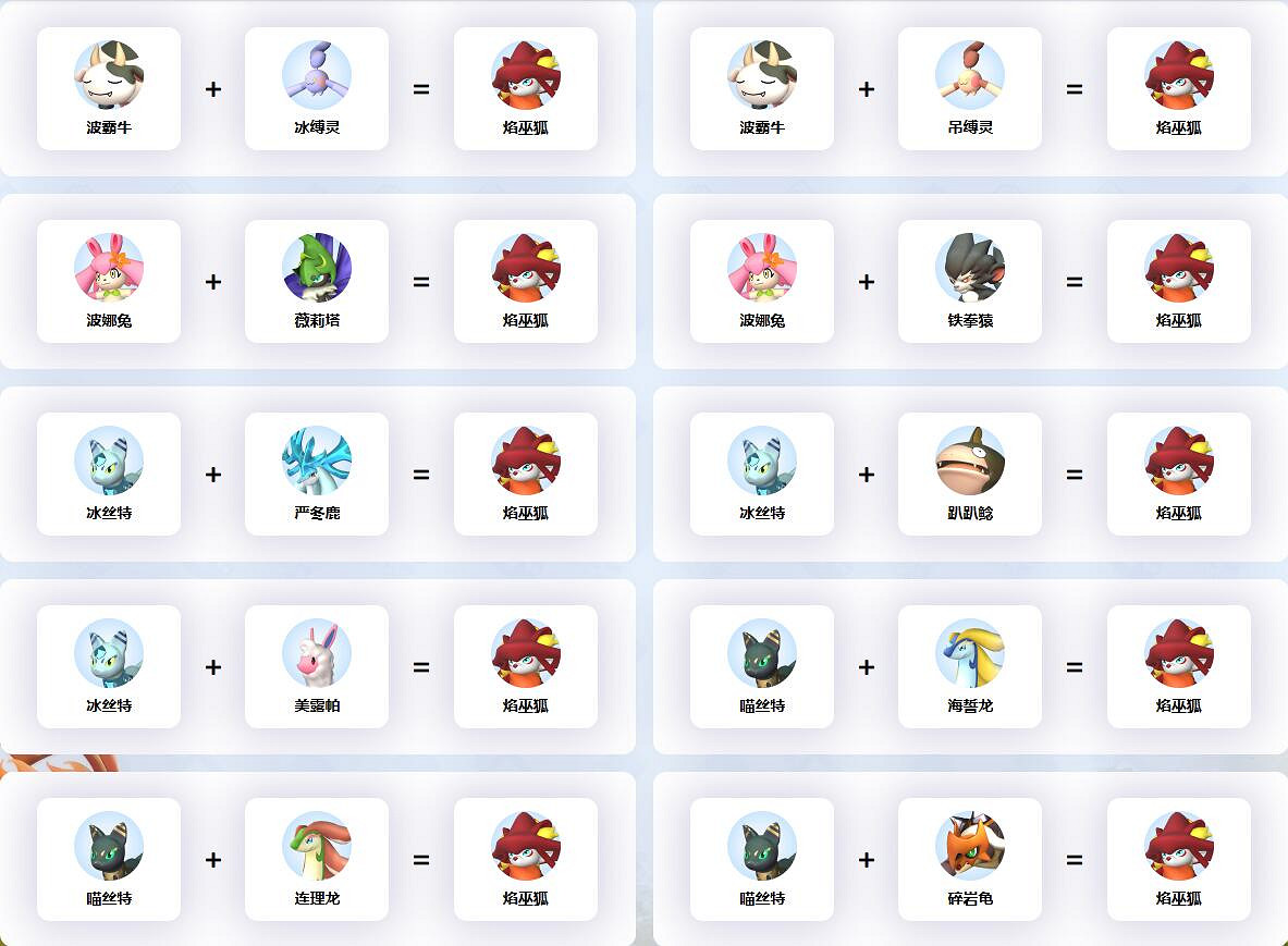 《幻獸帕魯》焰巫狐配種公式一覽 《幻獸帕魯》焰巫狐配種公式一覽