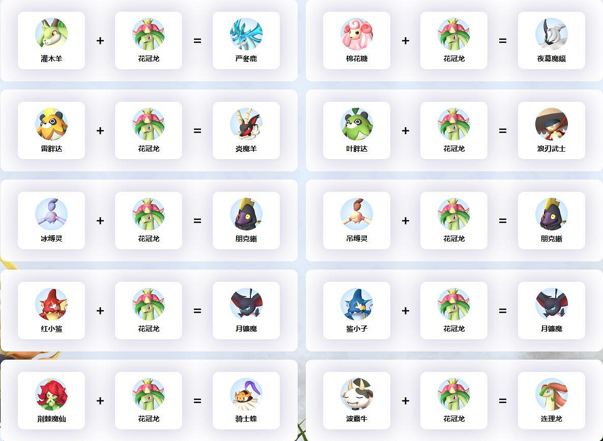 《幻獸帕魯》花冠龍配種公式一覽 《幻獸帕魯》花冠龍配種公式一覽