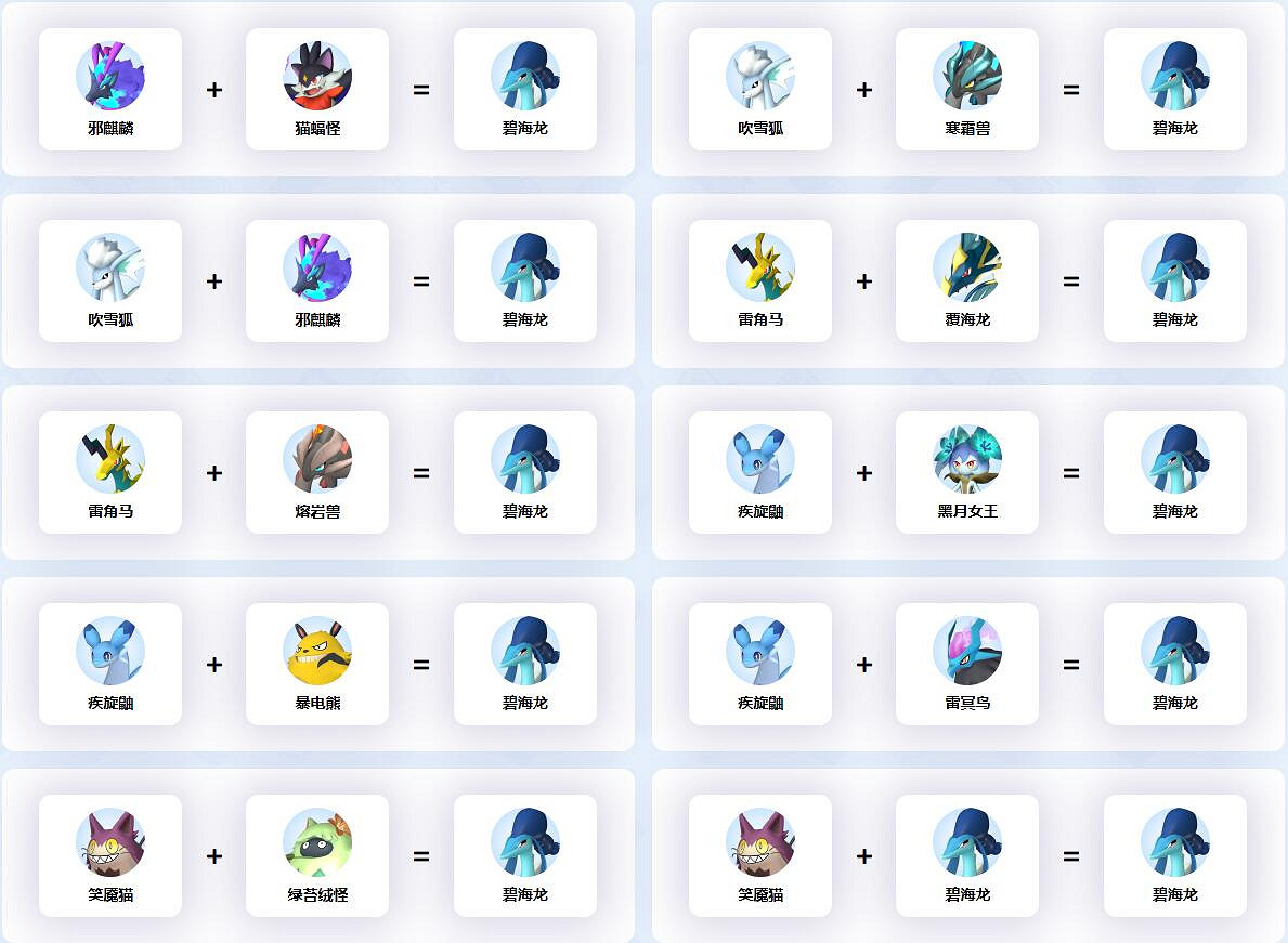 《幻獸帕魯》碧海龍配種公式一覽