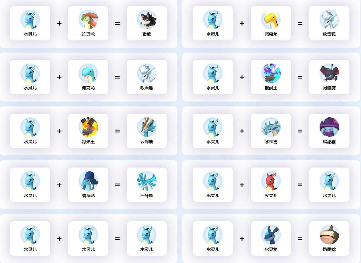 《幻獸帕魯》水靈兒配種公式一覽