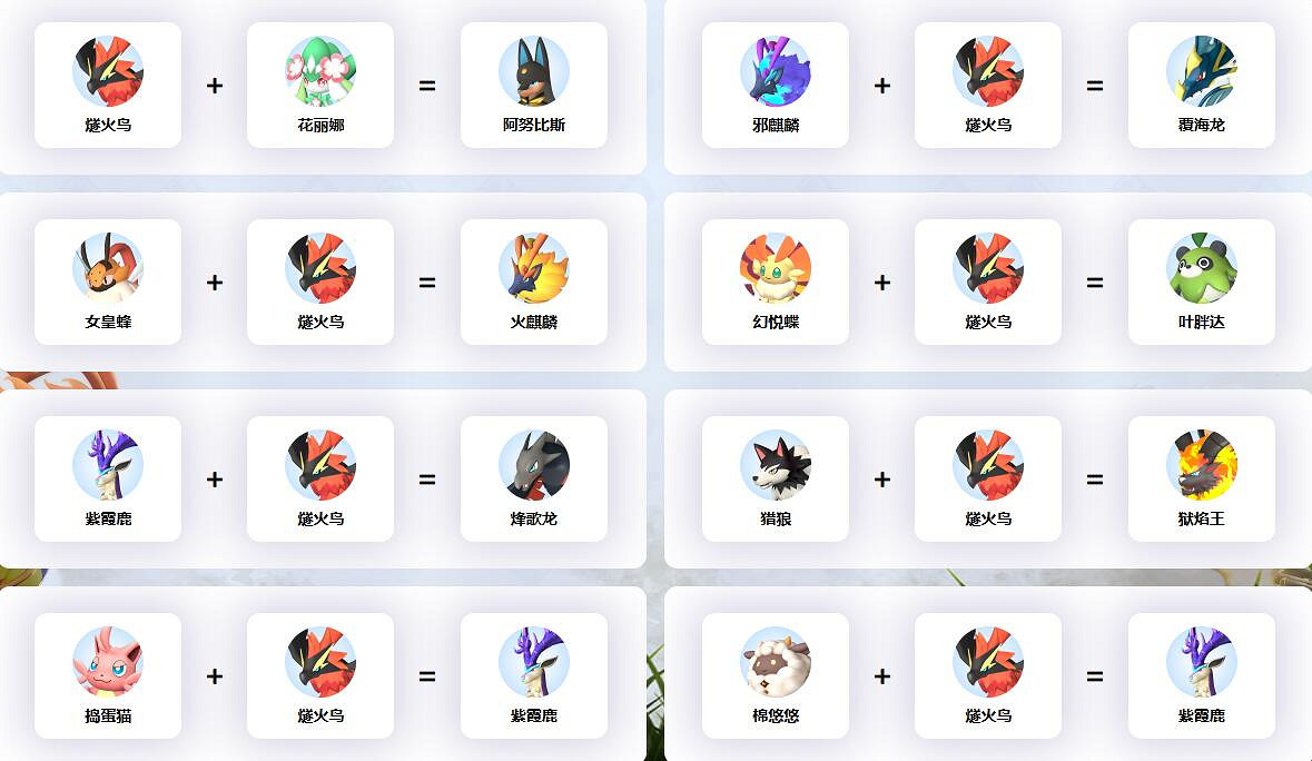 《幻獸帕魯》燧火鳥配種公式一覽 《幻獸帕魯》燧火鳥配種公式一覽